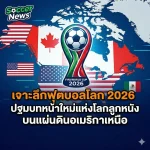 เจาะลึกฟุตบอลโลก 2026
